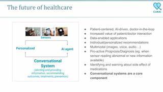 Multimodal Doctor-in-the-Loop: A Clinically-Guided Explainable Framework