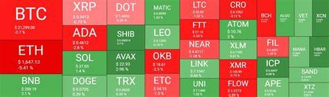 Bitcoin plunges as crypto market loses collective $367 billion - TheStreet