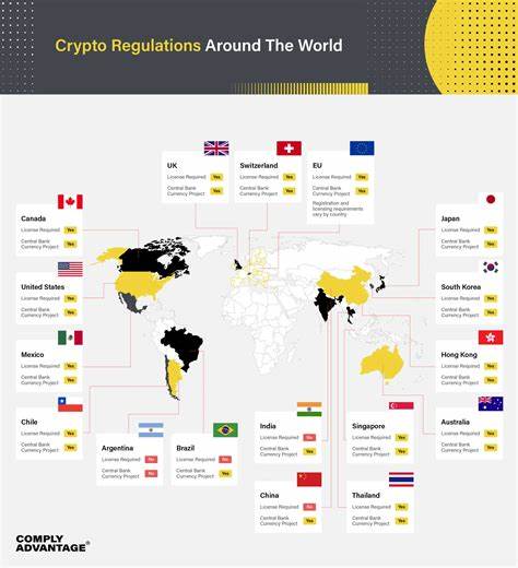 Gemini is exiting the Canadian market, plus more crypto news - MoneySense