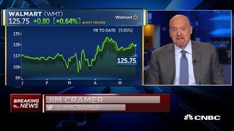 Jim Cramer on Walmart Stock: “It’ll Burst Through