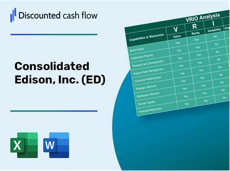 Analyst Report: Consolidated Edison, Inc