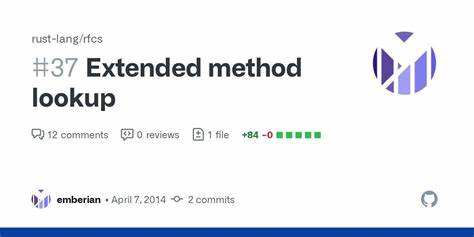 RFC: Rust Extended Standard Library