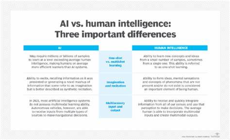 Generative AI and the War on Writing [video]