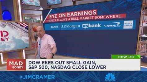 The Coca-Cola Company (KO): Jim Cramer Still Bullish — “Only Consumer Stock Hanging In There