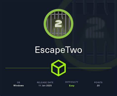 HTB EscapeTwo. Захватываем домен техникой ESC4 ADCS