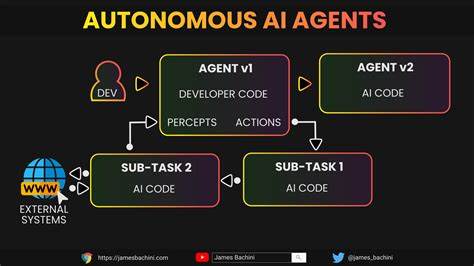 Show HN: Lumail – Autonomous AI Agent for Gmail Inbox