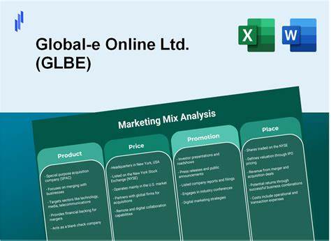 Global-E Online Ltd. (GLBE): A Bull Case Theory