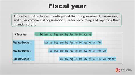 Time Finance reaffirms positive outlook for FY 2024-2025