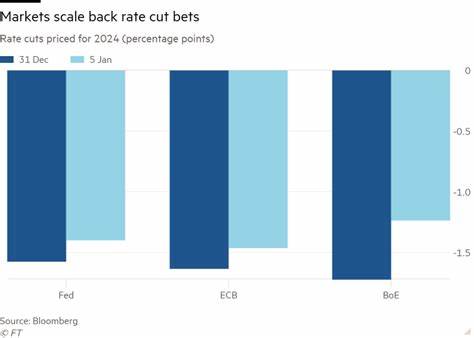 Traders Scale Back Bets on Fed Interest-Rate Cuts