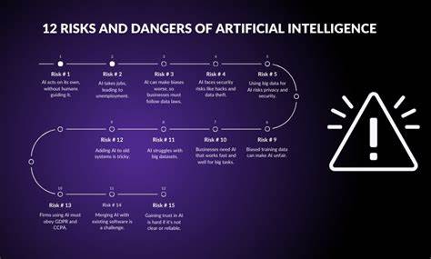 The Dangers of Browsing AI Agents