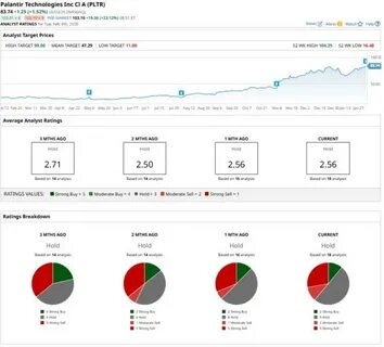 Palantir and Super Micro Computer Stocks Rise as  Broadcom Posts Strong AI Revenue