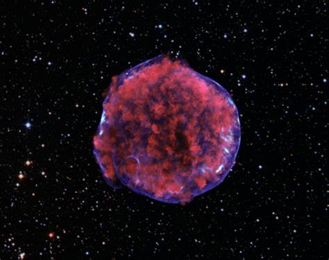 Supernova Explosions Changed Earth's Climate and Shaped Humanity's History
