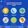  How to legally stake crypto in 2025: What is now allowed after the SEC’s latest move 