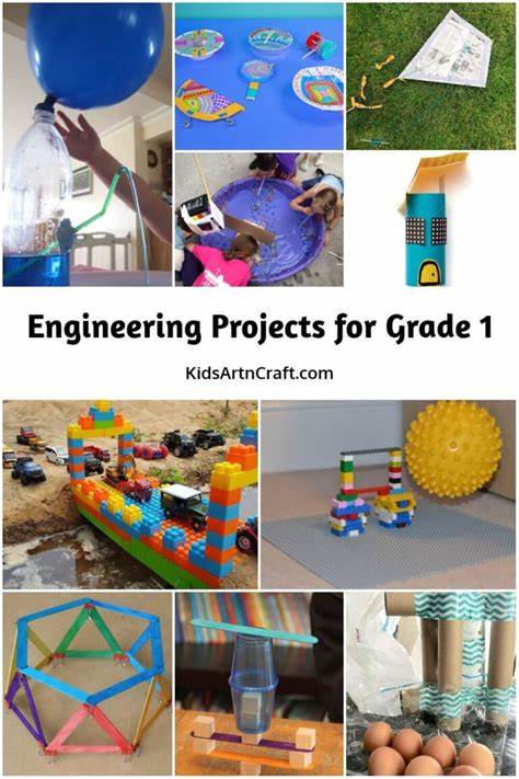 My Engineering Craft Regressed