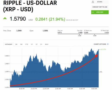 An early Coinbase and Twitter investor just gave Uphold $57.5 million to add Ripple and insure against hacks
