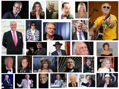 Notable People
