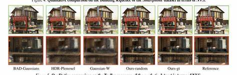 When Gaussian Meets Surfel: Ultra-Fast High-Fidelity Radiance Field Rendering