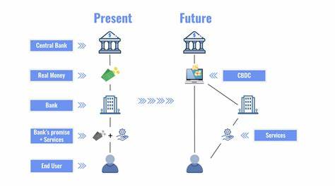 Central Bank Digital Currencies (CBDCs): Impact On Traditional Banking Systems And Financial Stability