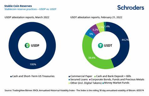 Stablecoins: what they mean for the future of money - Schroders