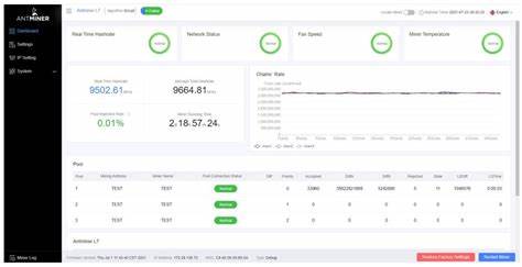  Crypto miner Diversified Energy abandons Pennsylvania site: Report 