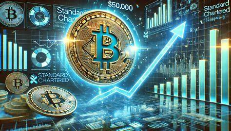 Market Outlook: Critical Levels To Watch In Nasdaq And Bitcoin This Week