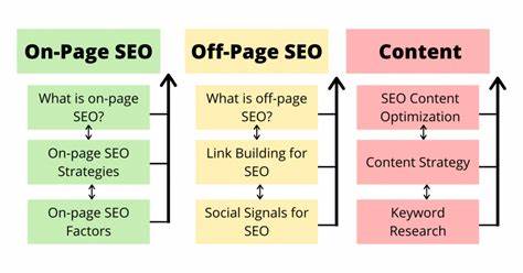 Generate accessible static websites for SEO from structured data with Astro