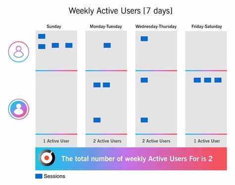 Show HN: The weekly active users of my fake plugin TabTab have exceeded 500