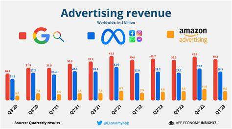 Amazon.com (AMZN)’s Q2 Guidance Was Better Than Many Thought, Prominent Analyst Says
