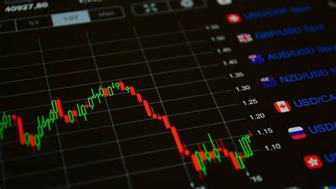 Forex Trading Online | FX Markets | Currencies | FOREX.com Europe - FOREX.com