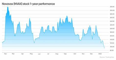 BofA Reiterates Hold Rating on Novavax (NVAX) Stock