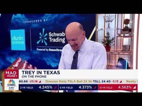 Was Jim Cramer Right About Lazard, Inc. (LAZ)?