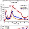 A Measurement of the Largest-Scale CMB E-Mode Polarization with Class