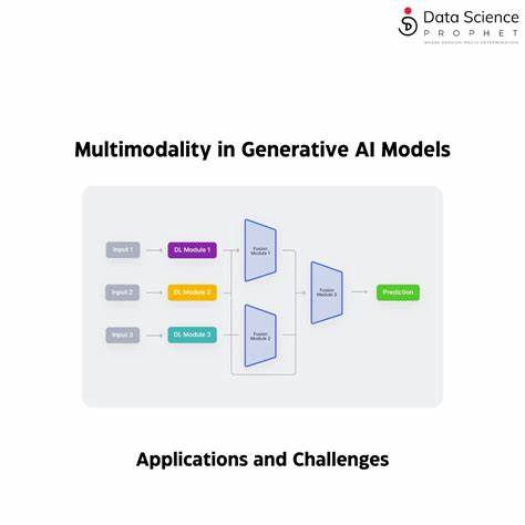 Building Apps with Generative AI and Multi Models