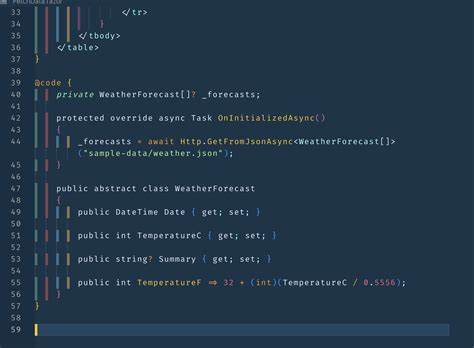 Grammar Index, Syntax Highlighting on GitHub