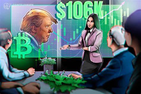 Bitcoin Holds Strong Above $106K as Fed’s Dovish Comments and Institutional Activity Drive Optimism for Crypto