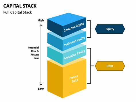 The New Stack for Financial Independence: Prioritizing Credit over Capital