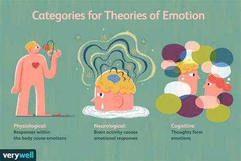 Emotion-Sensitive Explanation Model