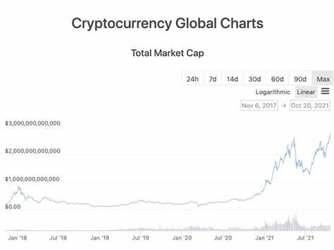 What Happened in Crypto Today: The Most Surprising Winners in Yesterday’s Market Chaos - CoinMarketCap