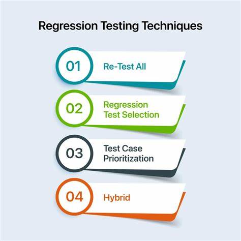 Are you sure that you need Regression Testing? Please check
