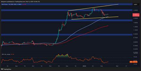 Ripple Price Analysis: Is XRP Ready to Break Out of Consolidation Phase?