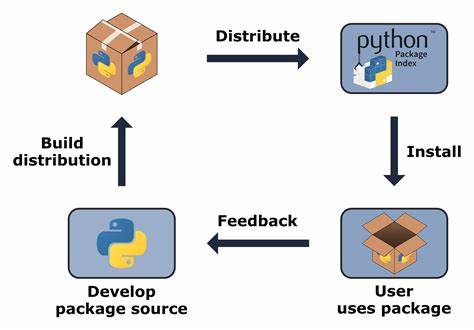Publish Python packages hassle free