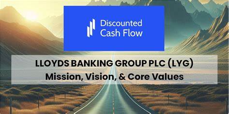 Why Lloyds Banking Group plc (LYG) Is Surging in 2025