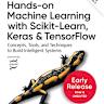 Generative AI Act II: Test Time Scaling Drives Cognition Engineering