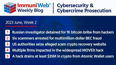 Russian Investigator Took Over 1,000 BTC in Bribe Money From Hackers, Report - Bitcoin.com News