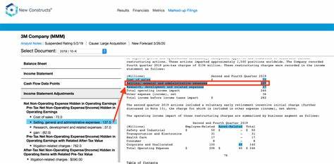 Footnoted: Uncovering Hidden Signals in SEC Filings for 20 Years