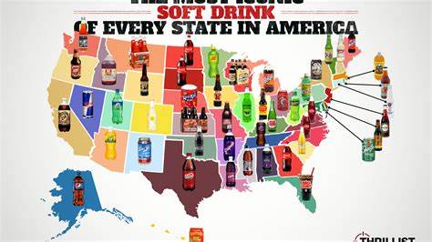 Longtime favorite drops in ranking of best-selling sodas in the US