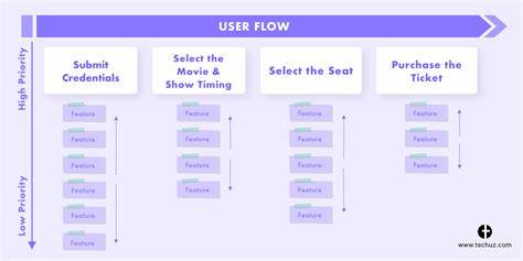 I built Boost Toad, instantly generate an MVP feature plan from your idea