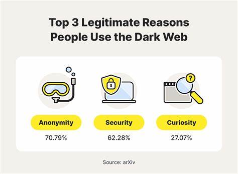 Dark web AI service abuses legitimate open-source models