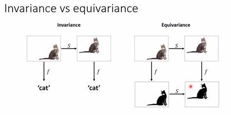 Language equivariance as a way of figuring out what an AI "means