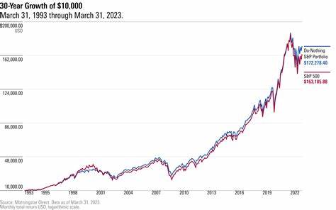 The S&P 500 Did Something in April That's Been Witnessed Only 6 Times in 75 Years -- and It Points to a Very Specific Directional Move for Stocks